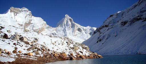 China India